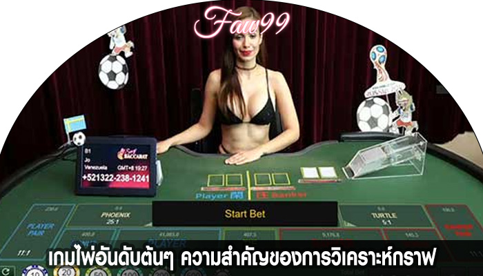 เกมไพ่อันดับต้นๆ ความสำคัญของการวิเคราะห์กราฟ
