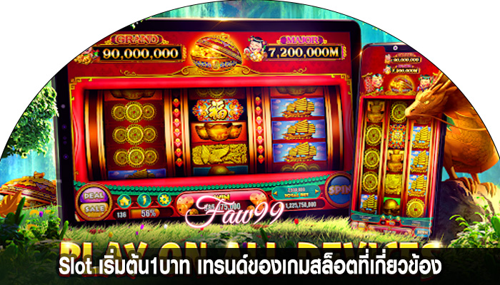 Slot เริ่มต้น1บาท เทรนด์ของเกมสล็อตที่เกี่ยวข้อง