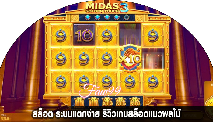 สล็อต ระบบแตกง่าย รีวิวเกมสล็อตแนวผลไม้