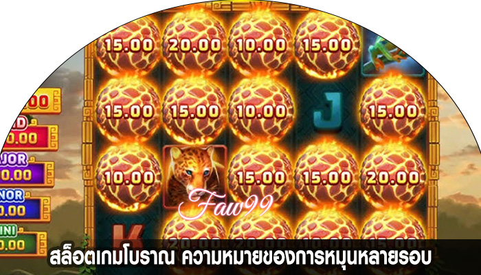 สล็อตเกมโบราณ ความหมายของการหมุนหลายรอบ
