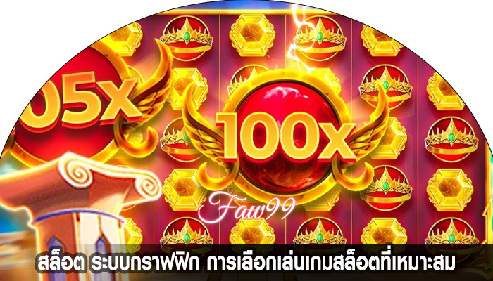 สล็อต ระบบกราฟฟิก การเลือกเล่นเกมสล็อตที่เหมาะสม